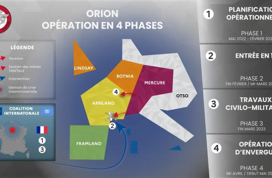 Exercice Hemex-Orion 2023: la France assume la guerre de repartage