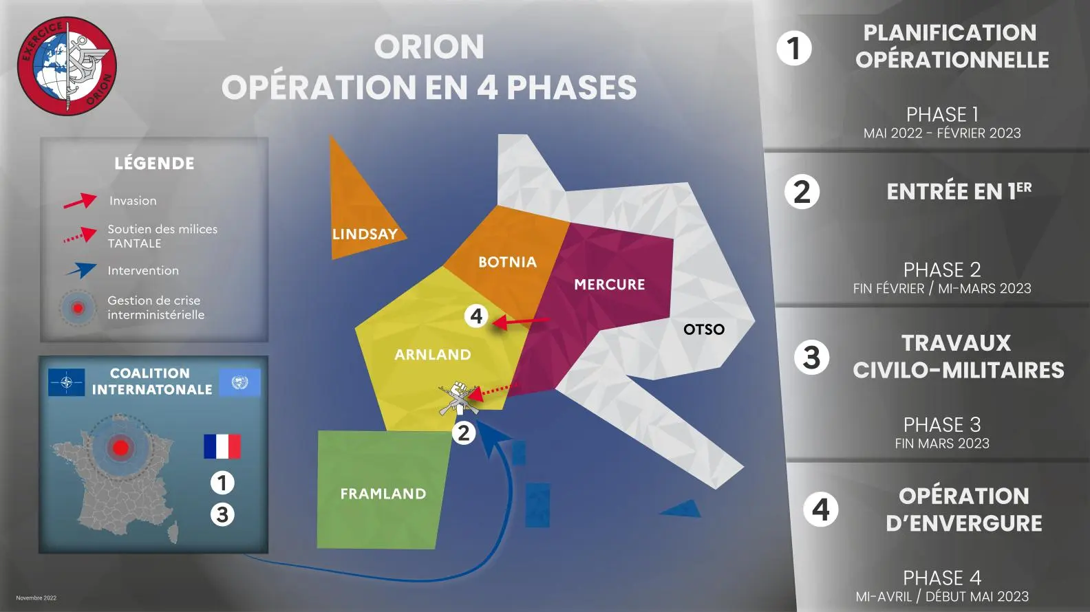Exercice Hemex-Orion 2023: la France assume la guerre de repartage